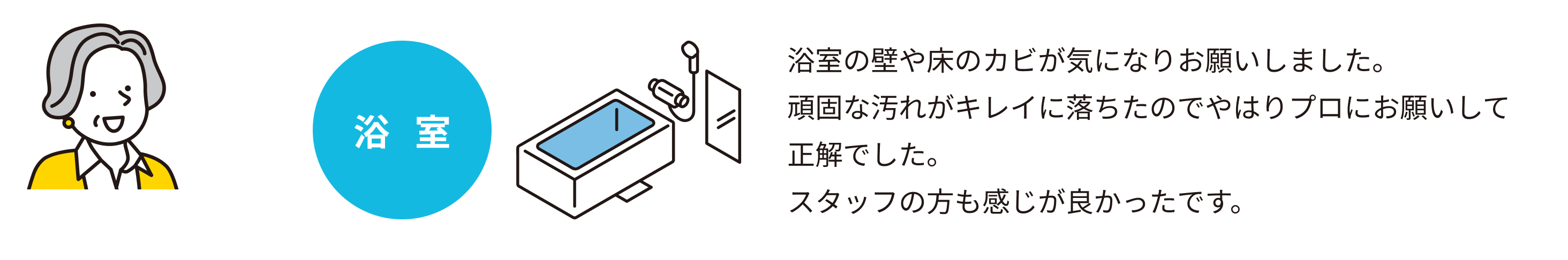 浴室の壁や床のカビが気になりお願いしました。頑固な汚れがキレイに落ちたのでやはりプロにお願いして正解でした。スタッフの方も感じが良かったです。