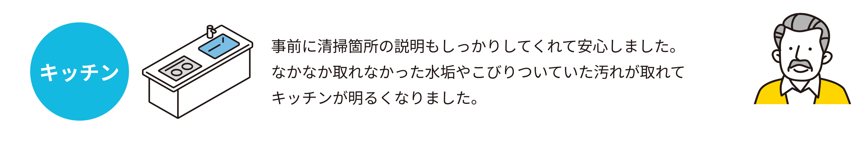 事前に清掃箇所の説明もしっかりしてくれて安心しました。なかなか取れなかった水垢やこびりついていた汚れが取れてキッチンが明るくなりました。