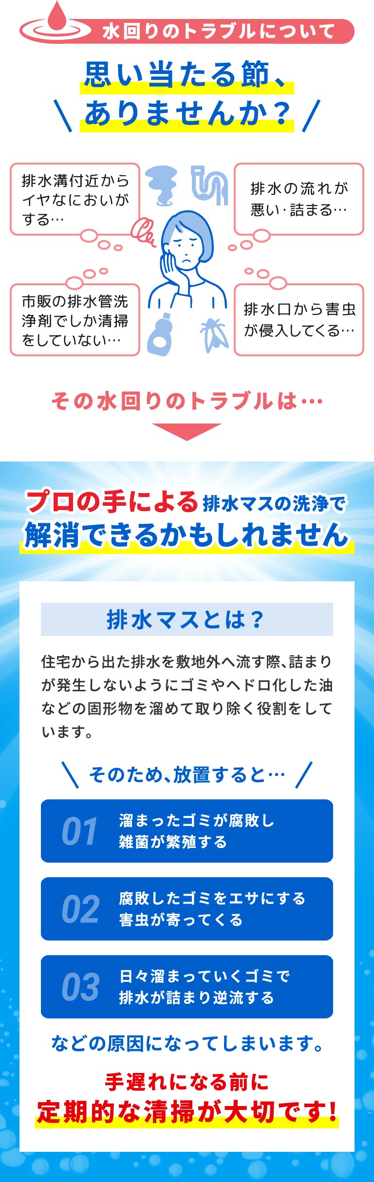 水回りのトラブルについて思い当たる節、ありませんか？ 排水溝付近からイヤなにおいがする... 排水の流れが悪い・詰まる... 市販の排水管洗浄剤でしか清掃をしていない... 排水溝から害虫が侵入してくる... プロの手による排水マスの洗浄で解消できるかもしれません 排水マスとは? 住宅から出た排水を敷地外へ流す際、詰まりが発生しないようにゴミやヘドロ化した油などの固形物を溜めて取り除く役割をしています。 そのため、放置すると... 01 溜まったゴミが腐敗し雑菌が繁殖する 02 腐敗したゴミをエサにする害虫が寄ってくる 03 日々溜まっていくゴミで排水が詰まり逆流する などの原因になってしまいます。 手遅れになる前に定期的な清掃が大切です