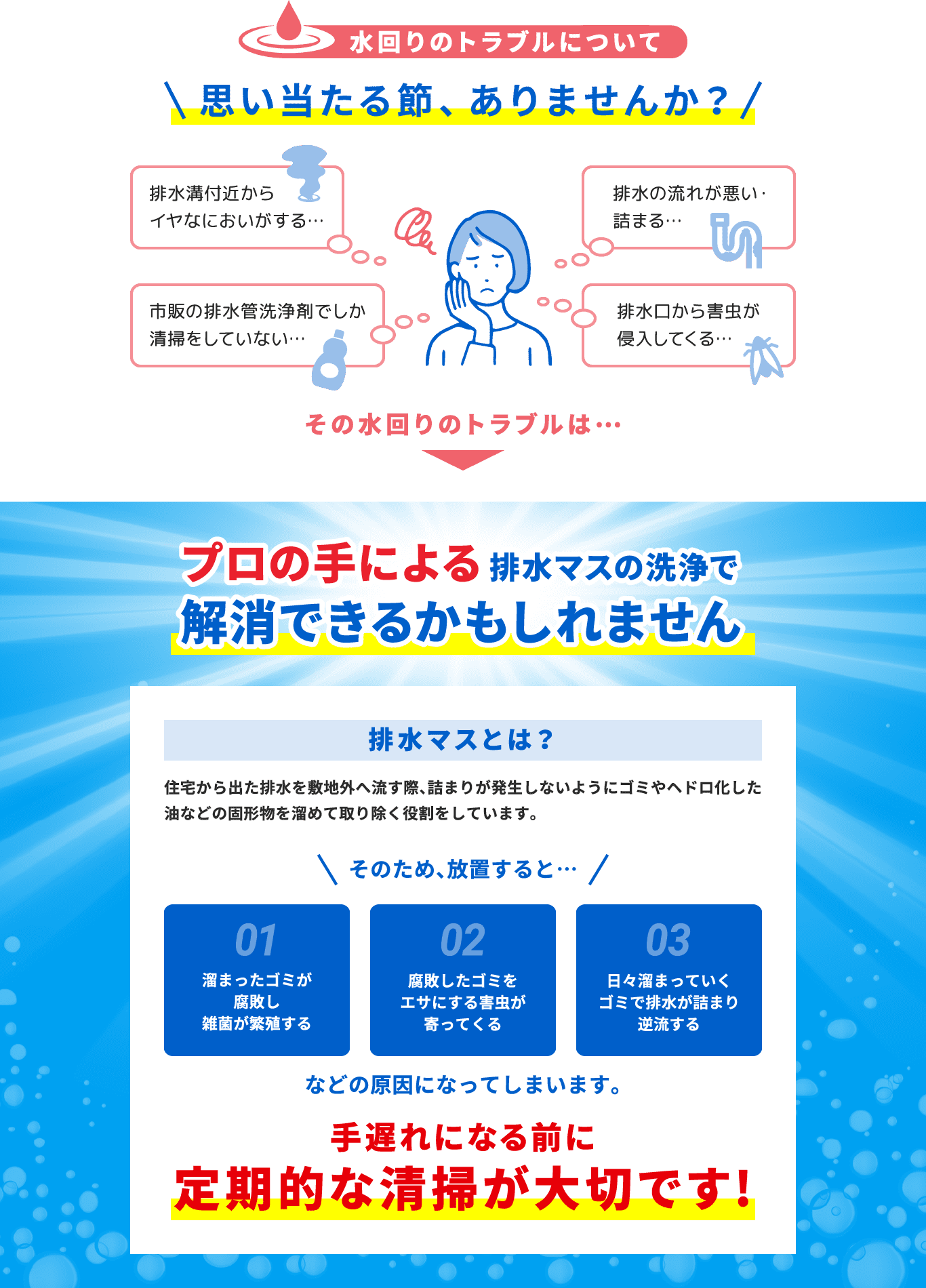 水回りのトラブルについて思い当たる節、ありませんか？ 排水溝付近からイヤなにおいがする... 排水の流れが悪い・詰まる... 市販の排水管洗浄剤でしか清掃をしていない... 排水溝から害虫が侵入してくる... プロの手による排水マスの洗浄で解消できるかもしれません 排水マスとは? 住宅から出た排水を敷地外へ流す際、詰まりが発生しないようにゴミやヘドロ化した油などの固形物を溜めて取り除く役割をしています。 そのため、放置すると... 01 溜まったゴミが腐敗し雑菌が繁殖する 02 腐敗したゴミをエサにする害虫が寄ってくる 03 日々溜まっていくゴミで排水が詰まり逆流する などの原因になってしまいます。 手遅れになる前に定期的な清掃が大切です