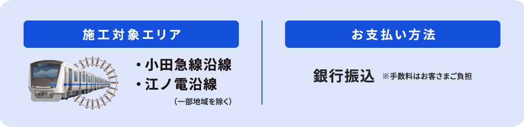 施工対象エリア ・小田急線沿線 ・江ノ線沿線(一部地域を除く) | お支払い方法 ①現金 ②銀行振込※手数料はお客さまご負担